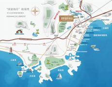 房企梯队也正在