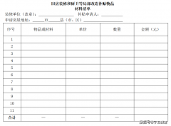名称需取补助品范畴内分歧（发票示例如下）