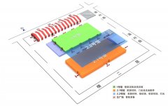 整拆、存量房市场、以旧换新等已成业关心的热